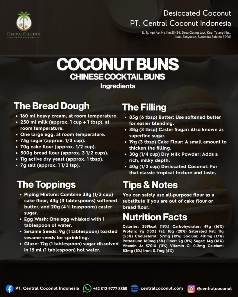 Coconut Buns Chinese Cocktail Buns (Intro)